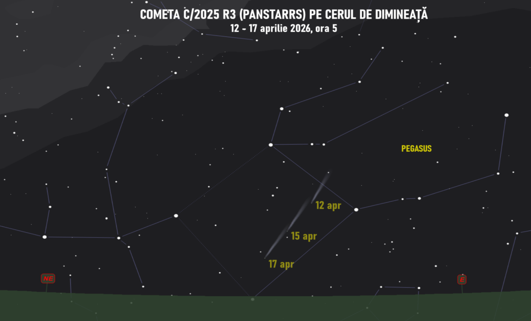 Cometa C/2025 R3 (PanSTARRS)