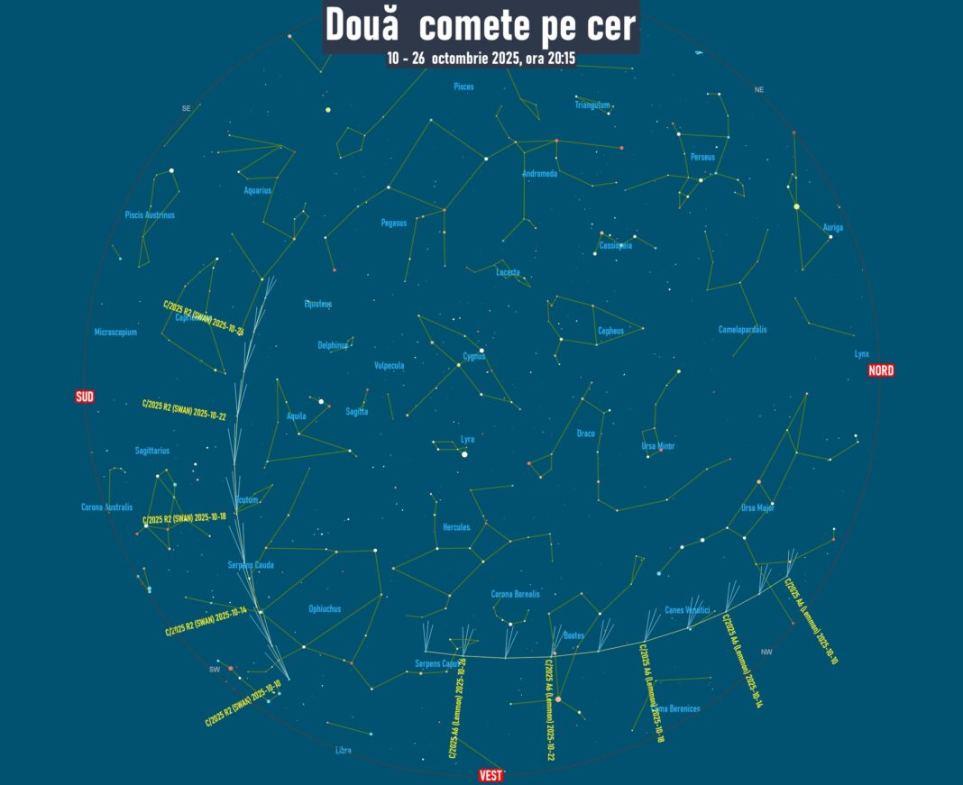 Două comete seara pe cer