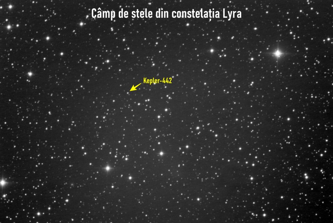 Planeta Kepler-442 b