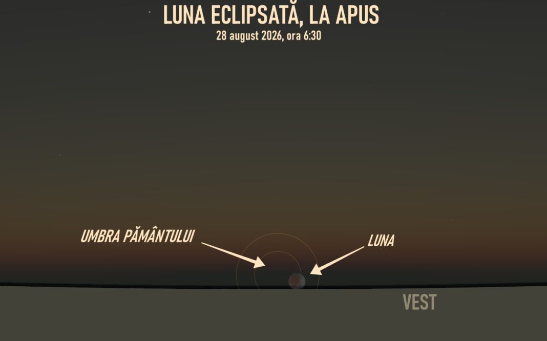Eclipsa de Lună din 28 august 2026