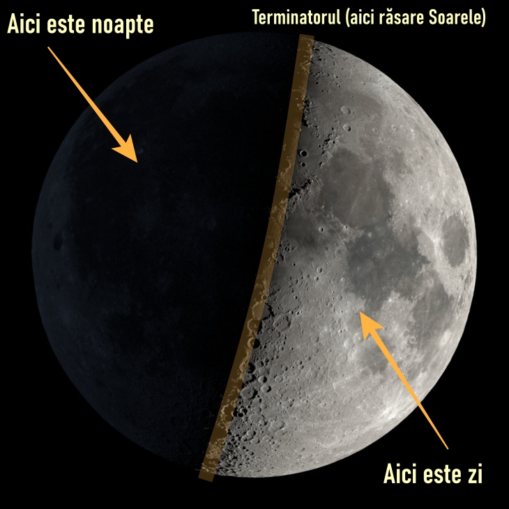Dimineața, la serviciu, pe Lună