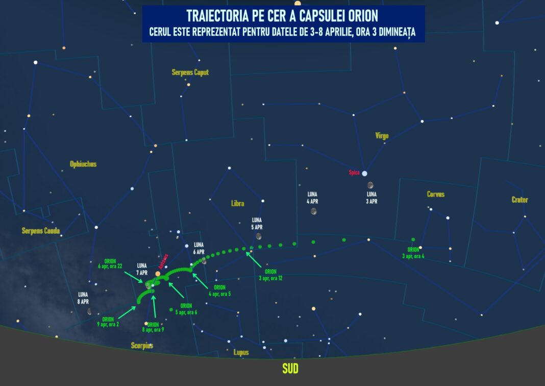 Capsula Orion printre constelații