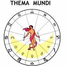 (Info) Curs de ASTROLOGIE TRADIȚIONALĂ, modulul 1, din 8 octombrie 2025, online