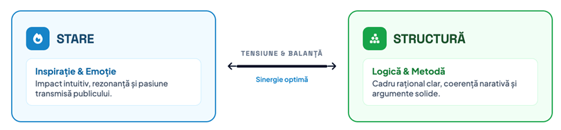 Speakerul „Swipe”: o nouă specie pe care nu aș lăuda-o foarte tare