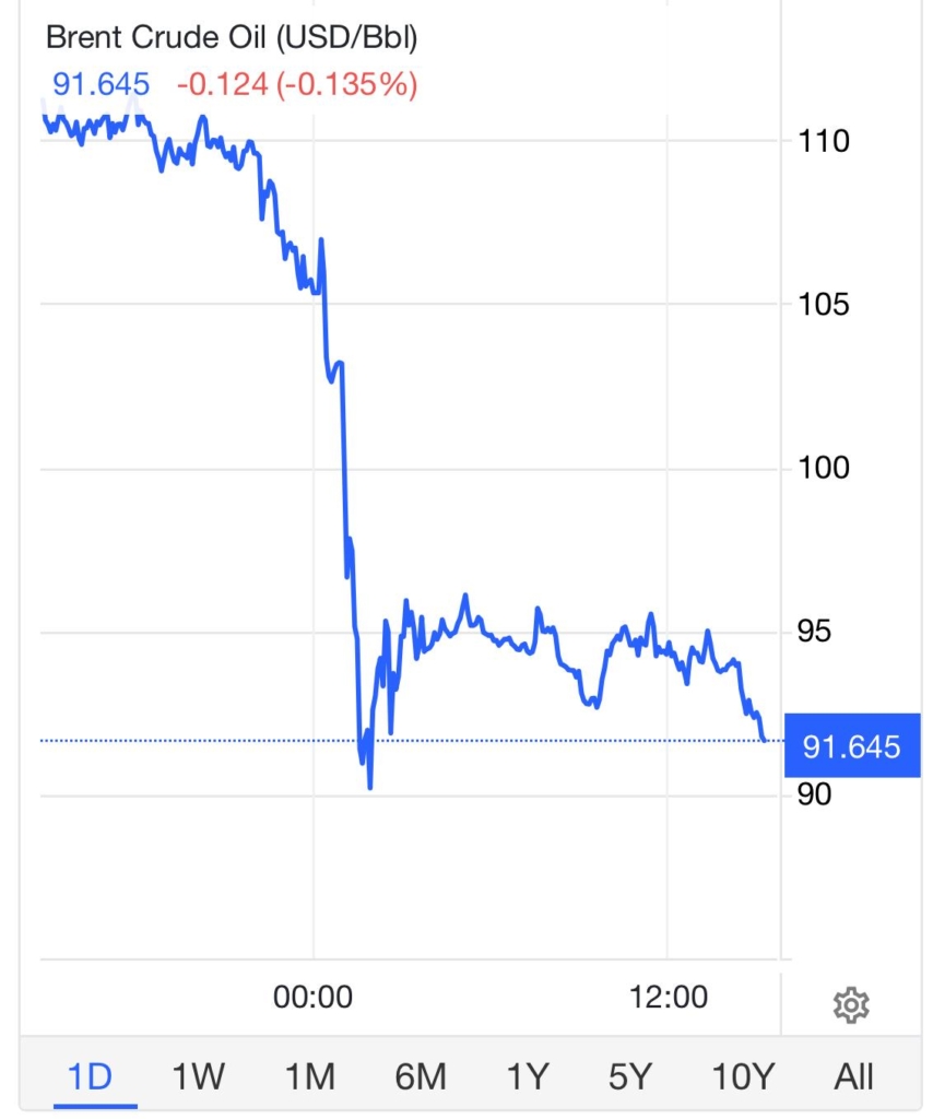 Informații contradictorii despre situația din Strâmtoarea Hormuz. Presa iraniană relatează că a fost închisă, după atacurile Israelului asupra Hezbollahului libanez. Casa Albă răspunde că informațiile sunt false și că “una se comunică public, alta în privat”.