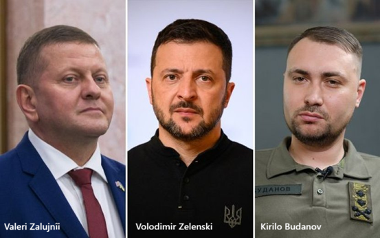 Ucraina. Ultimul sondaj de opinie arată (pentru prima dată) că Volodimir Zelenski ar pierde alegerile prezidențiale, dacă acestea s-ar organiza. Deși rămâne politicianul cu cea mai mare susținere populară, actualul președinte ar intra în turul II, dar l-ar pierde. În urmă cu două săptămâni, el a admis posibilitatea organizării alegerilor, dar numai dacă se ajunge la o încetare a focului.