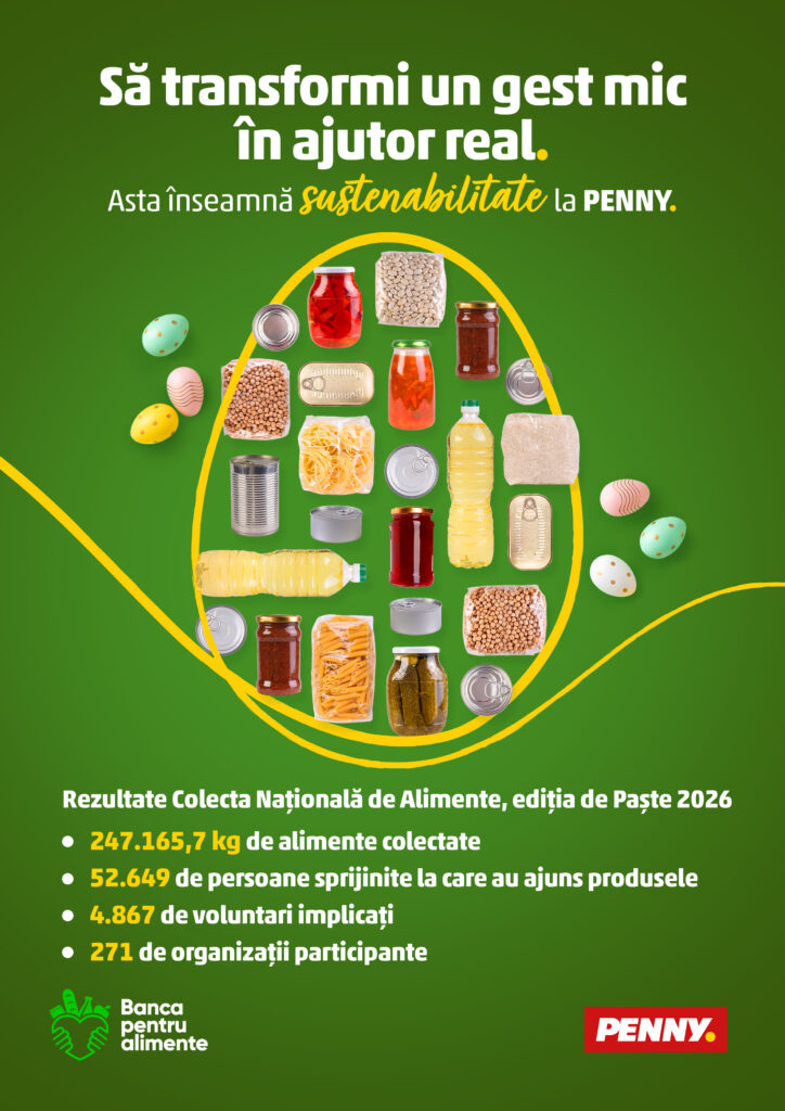 Colecta Națională de Alimente la PENNY – Paște 2026: peste 247 de tone de alimente colectate pentru comunitățile vulnerabile