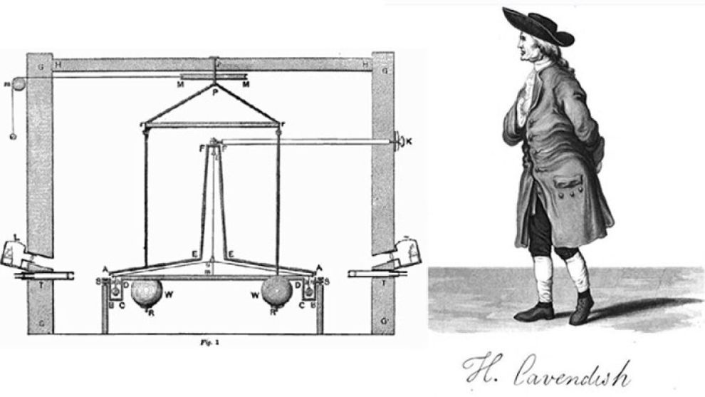 Cum a demonstrat Cavendish în laborator în sec. XVIII că mase mici se atrag gravitațional