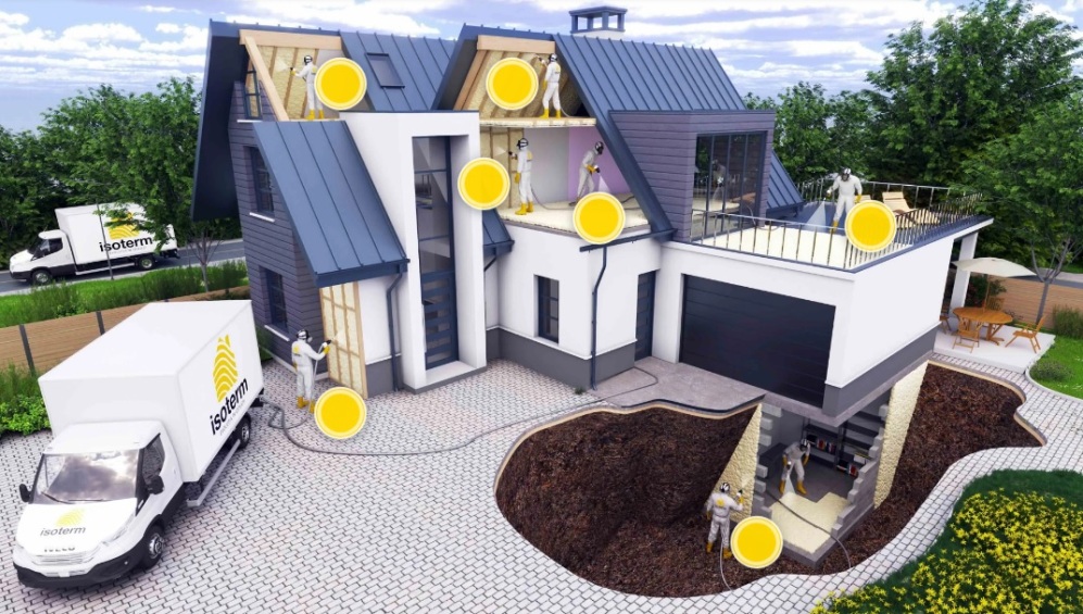 Izolatie acoperis – casa eficienta